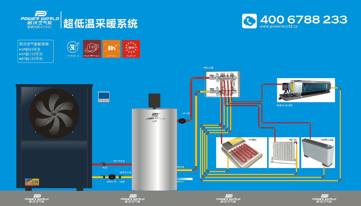空氣能熱水器工作原理圖解