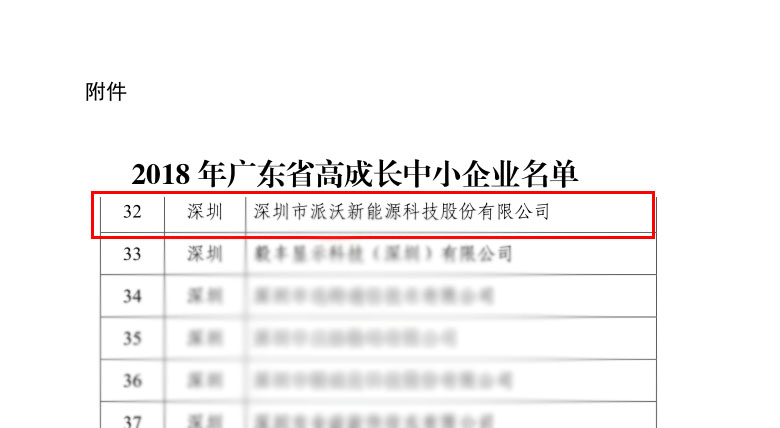 空氣源行業(yè)獲獎名單 空氣源行業(yè)獲獎名單